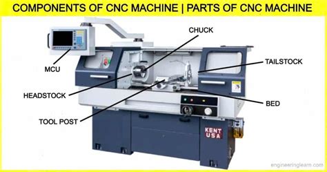 cnc lathed parts|cnc machine parts catalog.